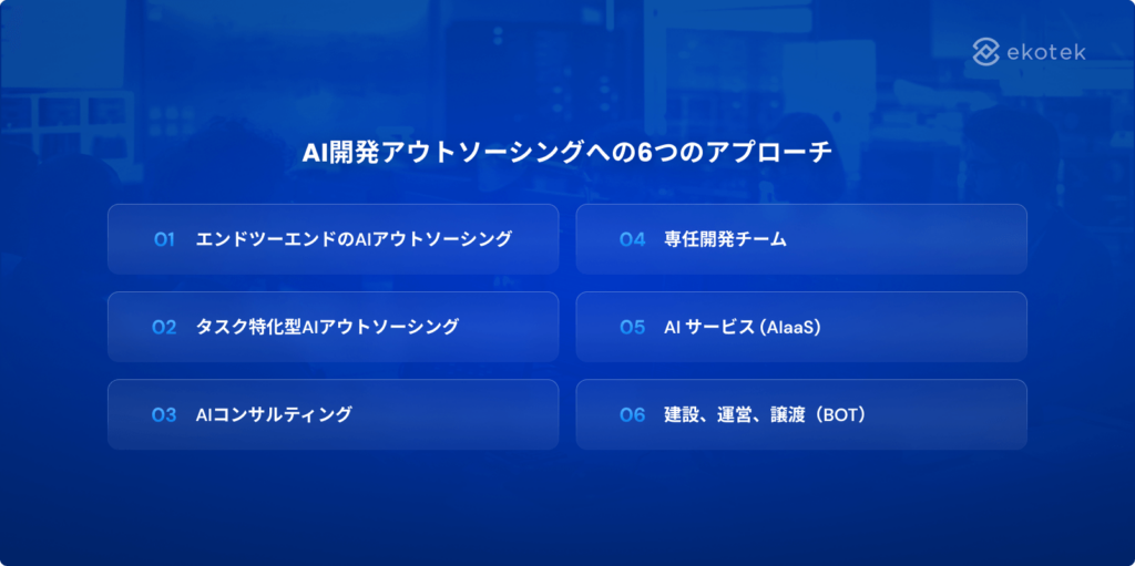 AI開発アウトソーシングへの6つのアプローチ
