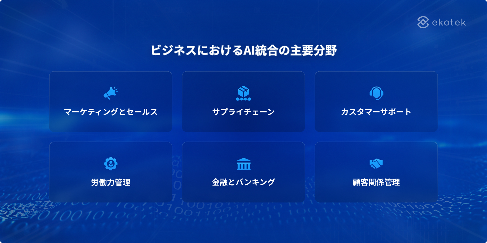 Key areas of AI integration in business