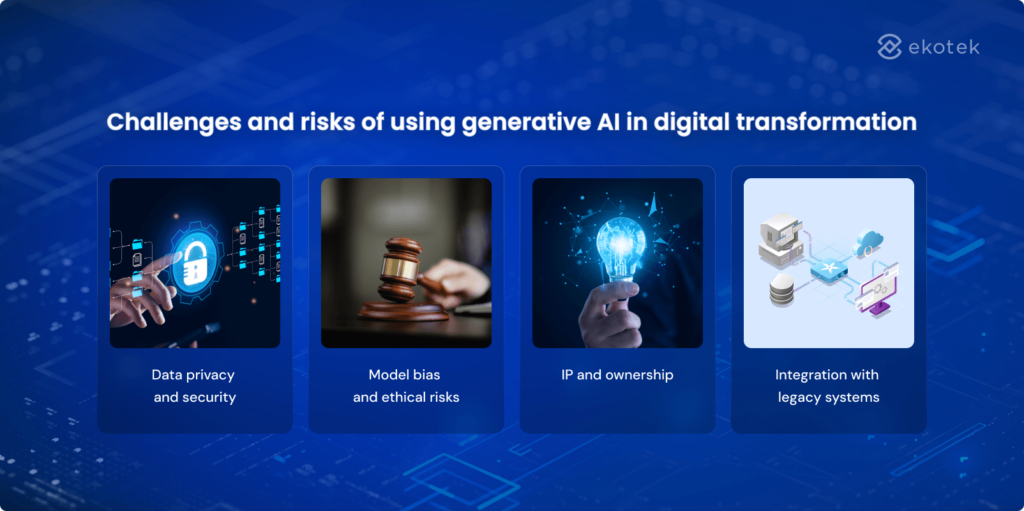 Challenges and risks of using generative AI in digital transformation