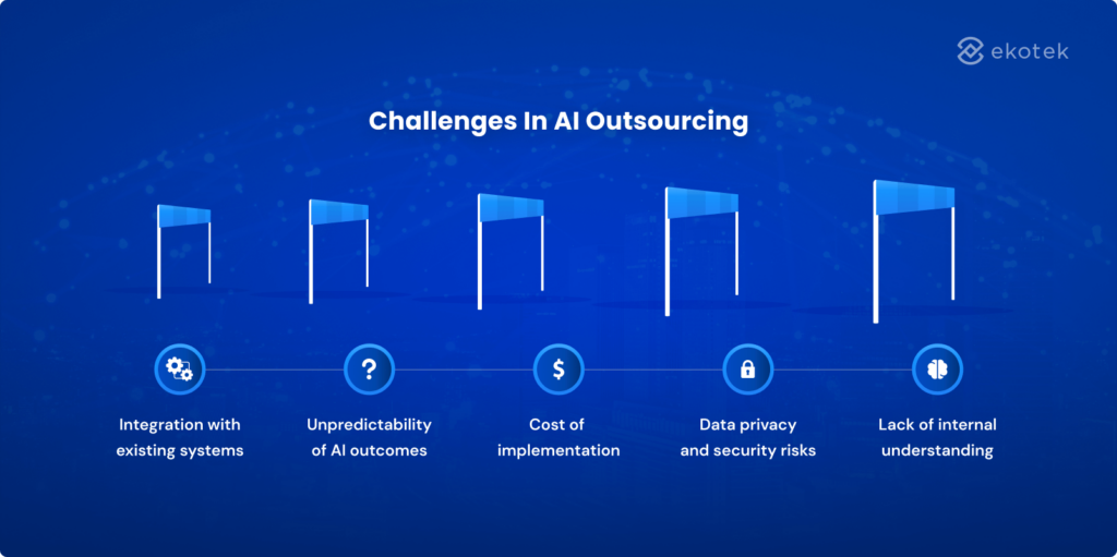 Challenges In AI Outsourcing