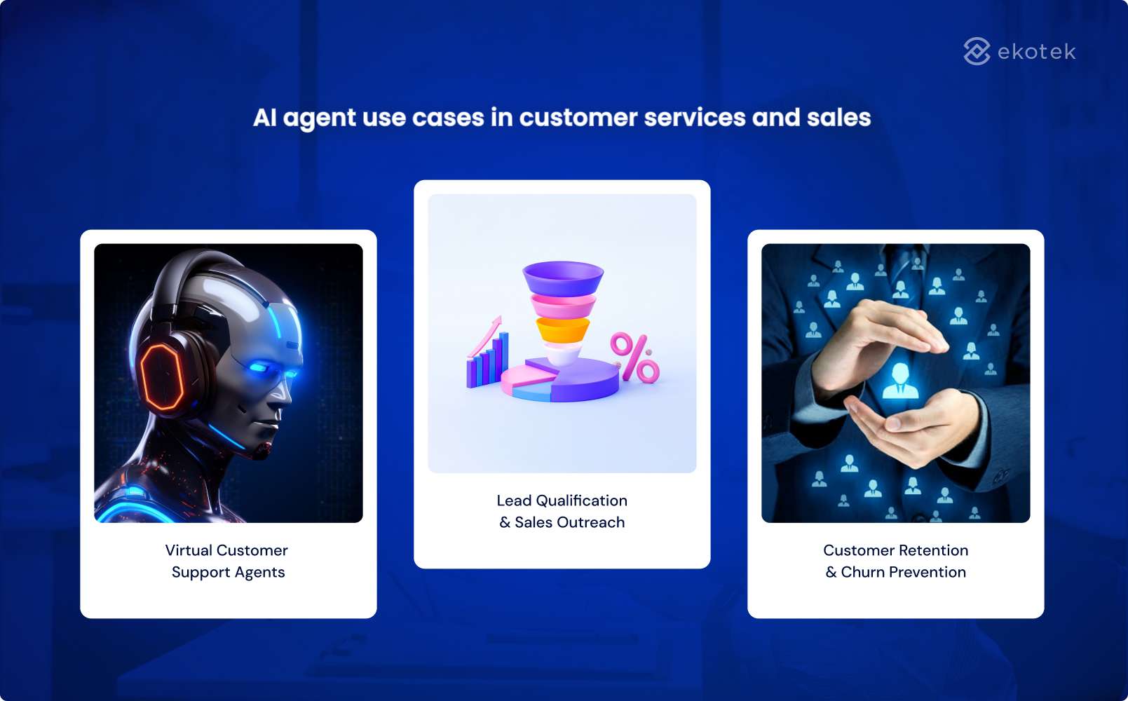 AI agent use cases in customer services and sales