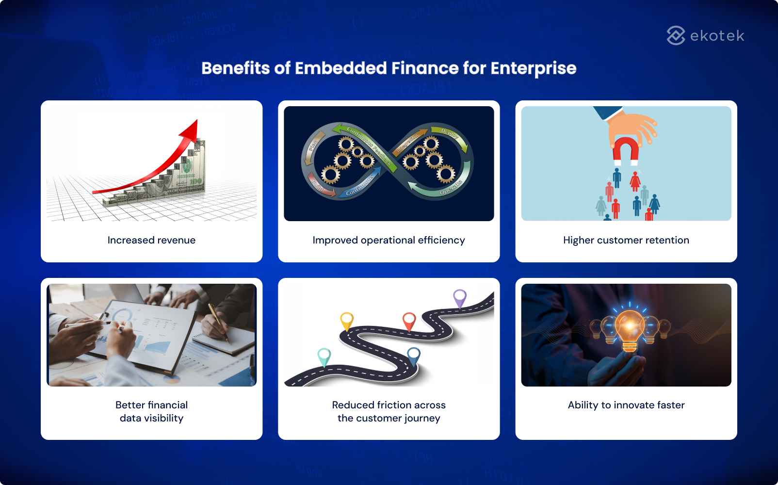 Benefits of Embedded Finance for Enterprise
