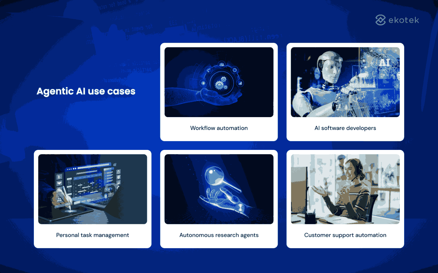 agentic ai use cases