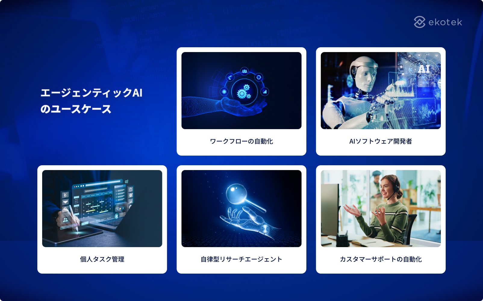 Agentic AI use cases