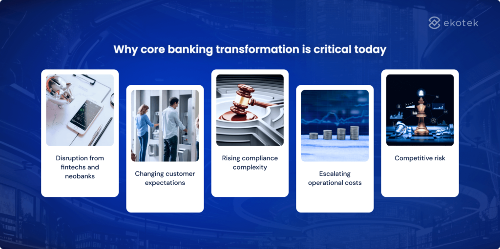 Why core banking transformation is critical today