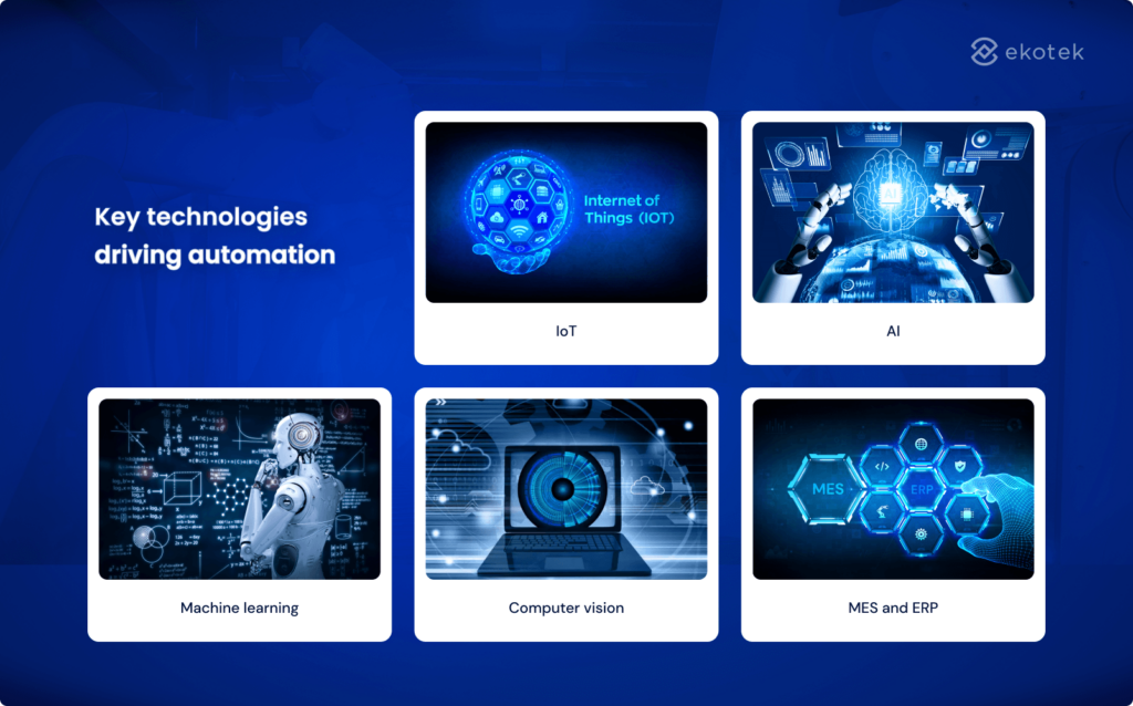 Key technologies driving automation