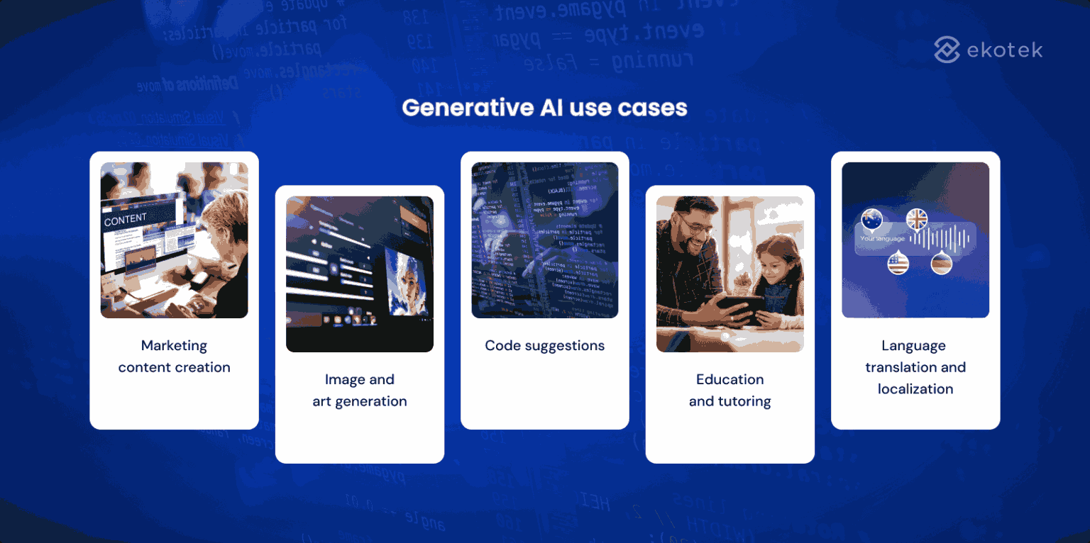 Generative AI use cases