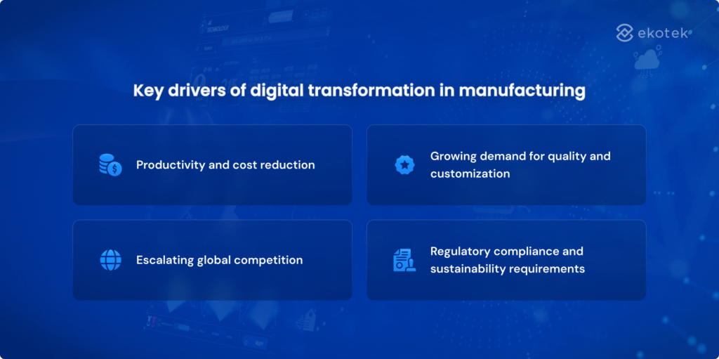 Key drivers of Digital transformation in manufacturing