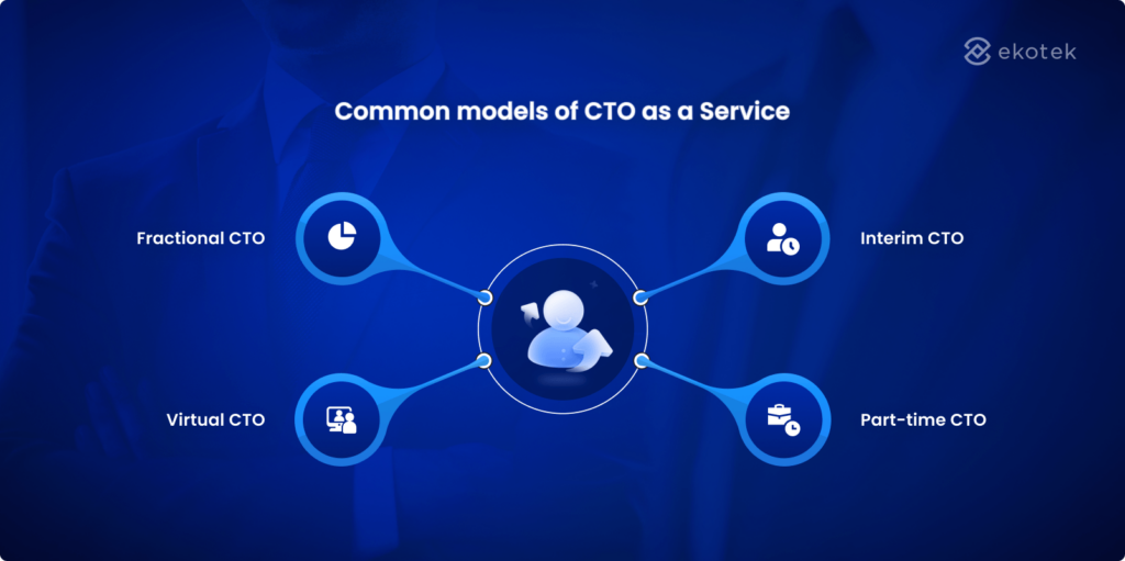 Common mistakes of CTO as a services