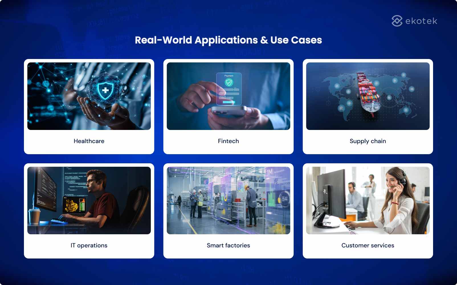 Real-World Applications and use cases - agentic AI