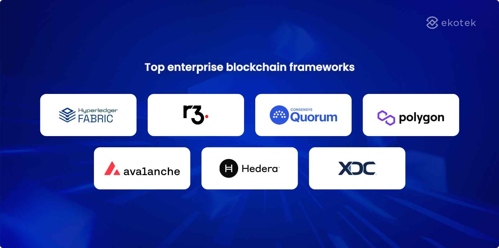 Top enterprise blockchain frameworks