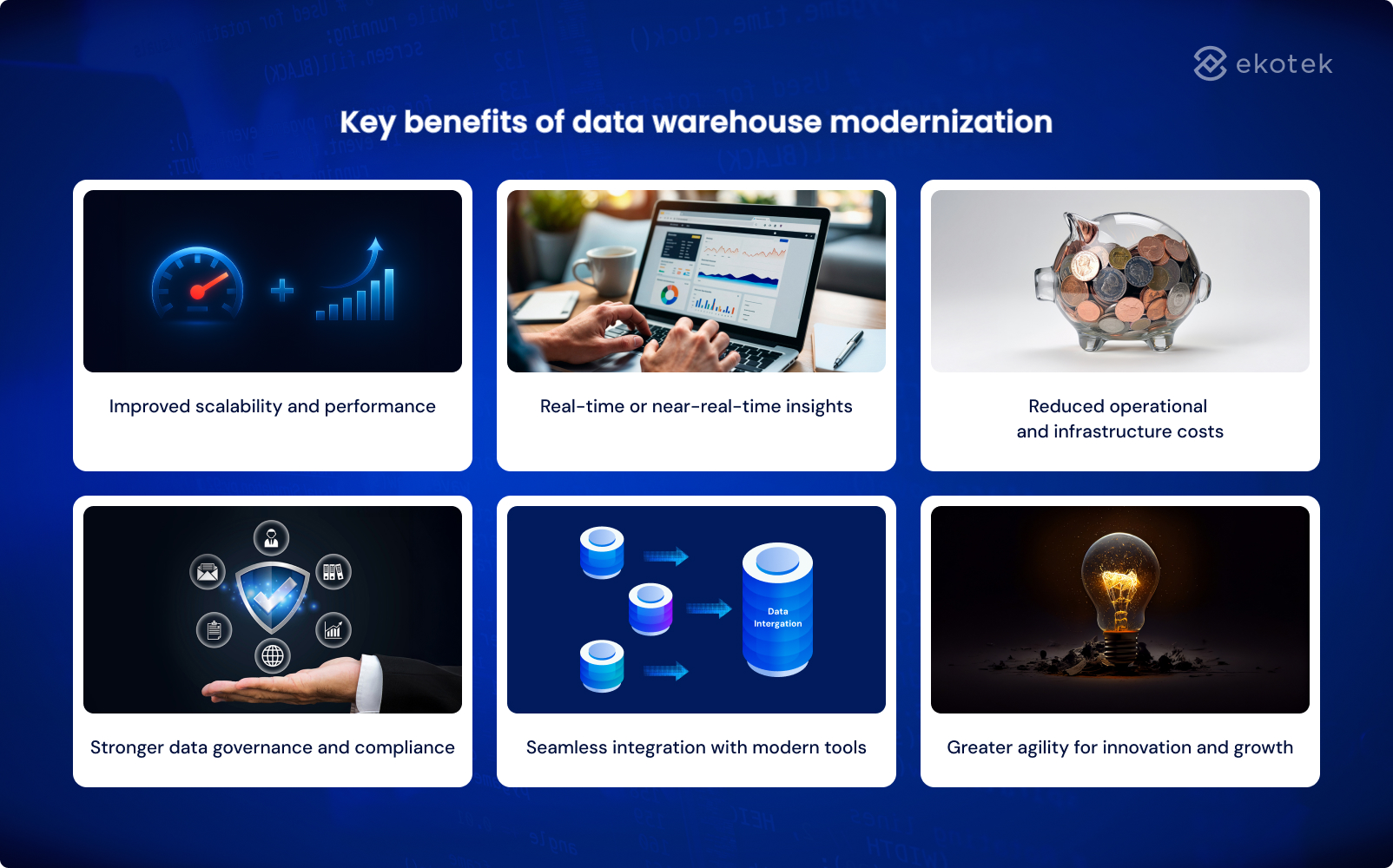 Key benefits of data warehouse modernization