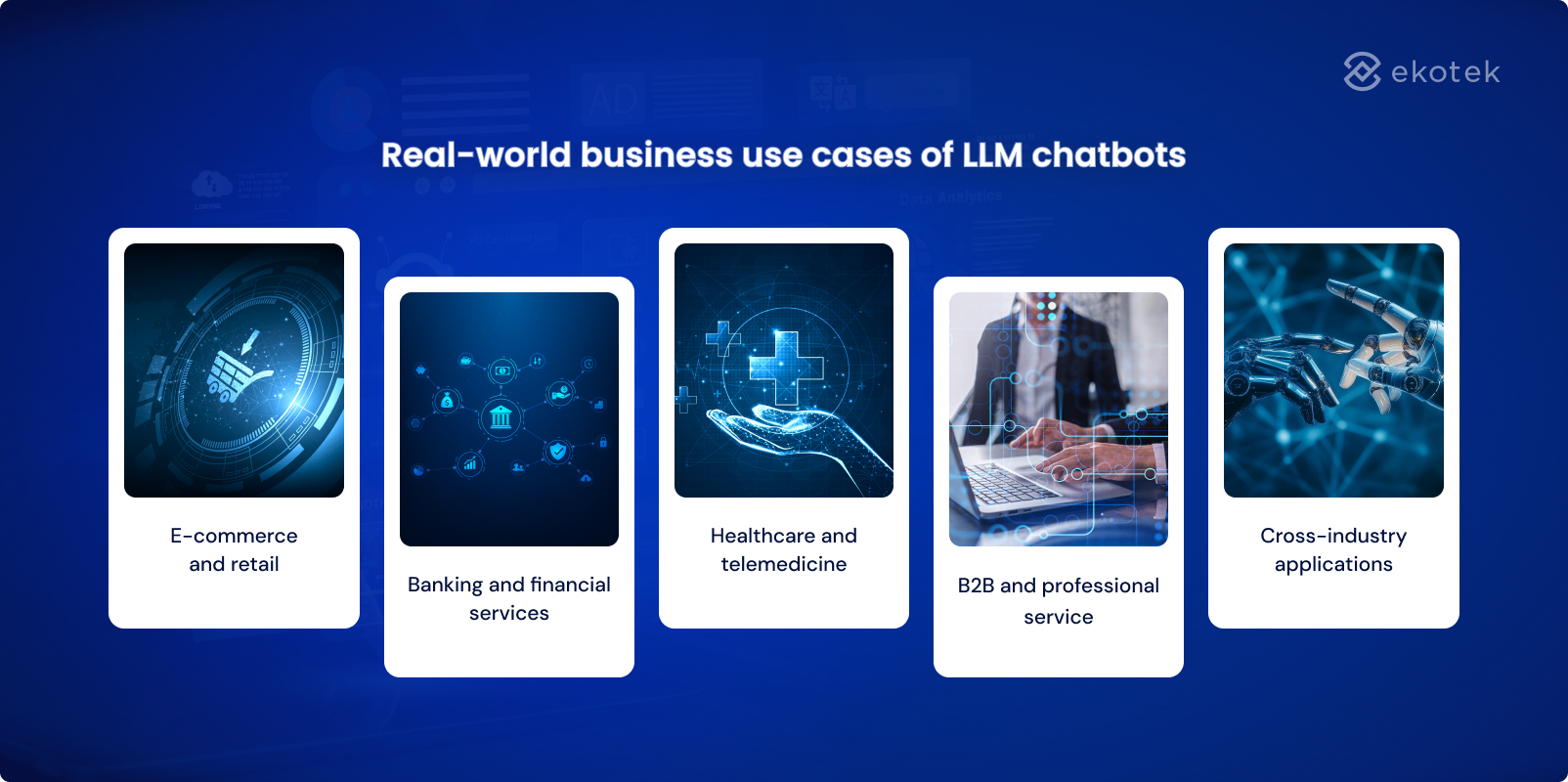 Real-world business use cases of LLM chatbots