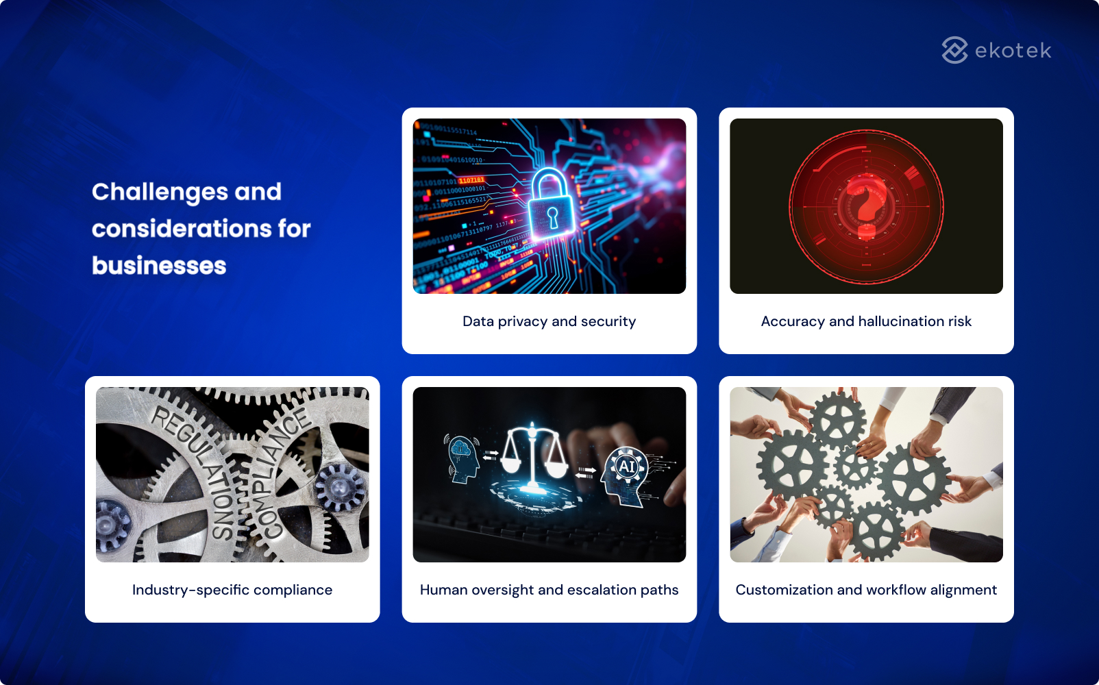 Challenges and considerations for businesses