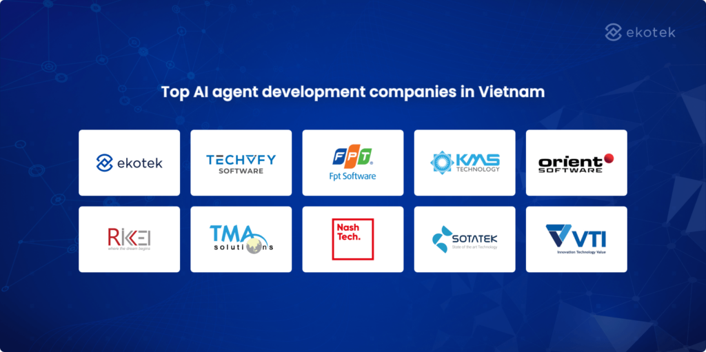 Top AI agent development company 