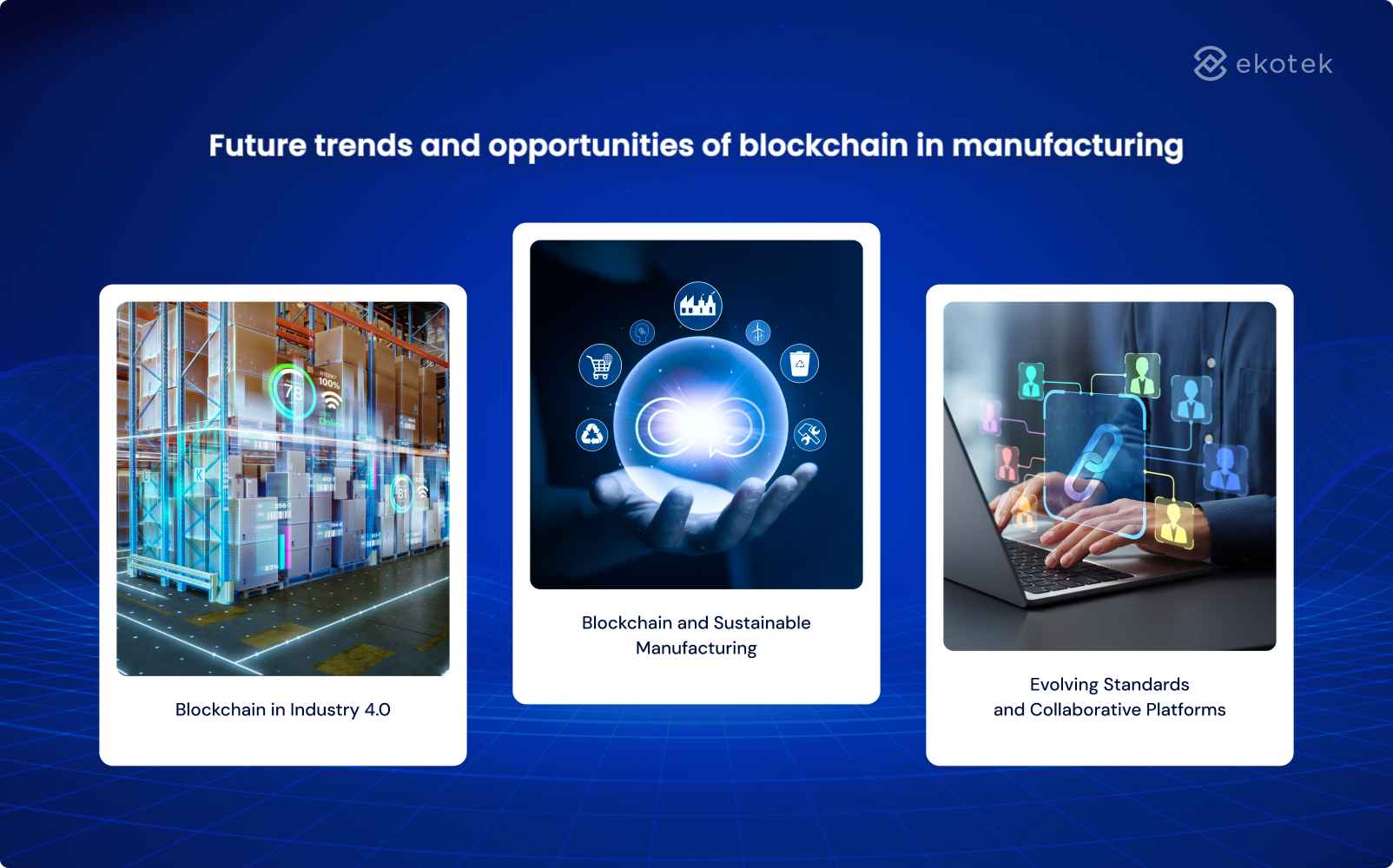 Future trends and opportunities of blockchain in manufacturing