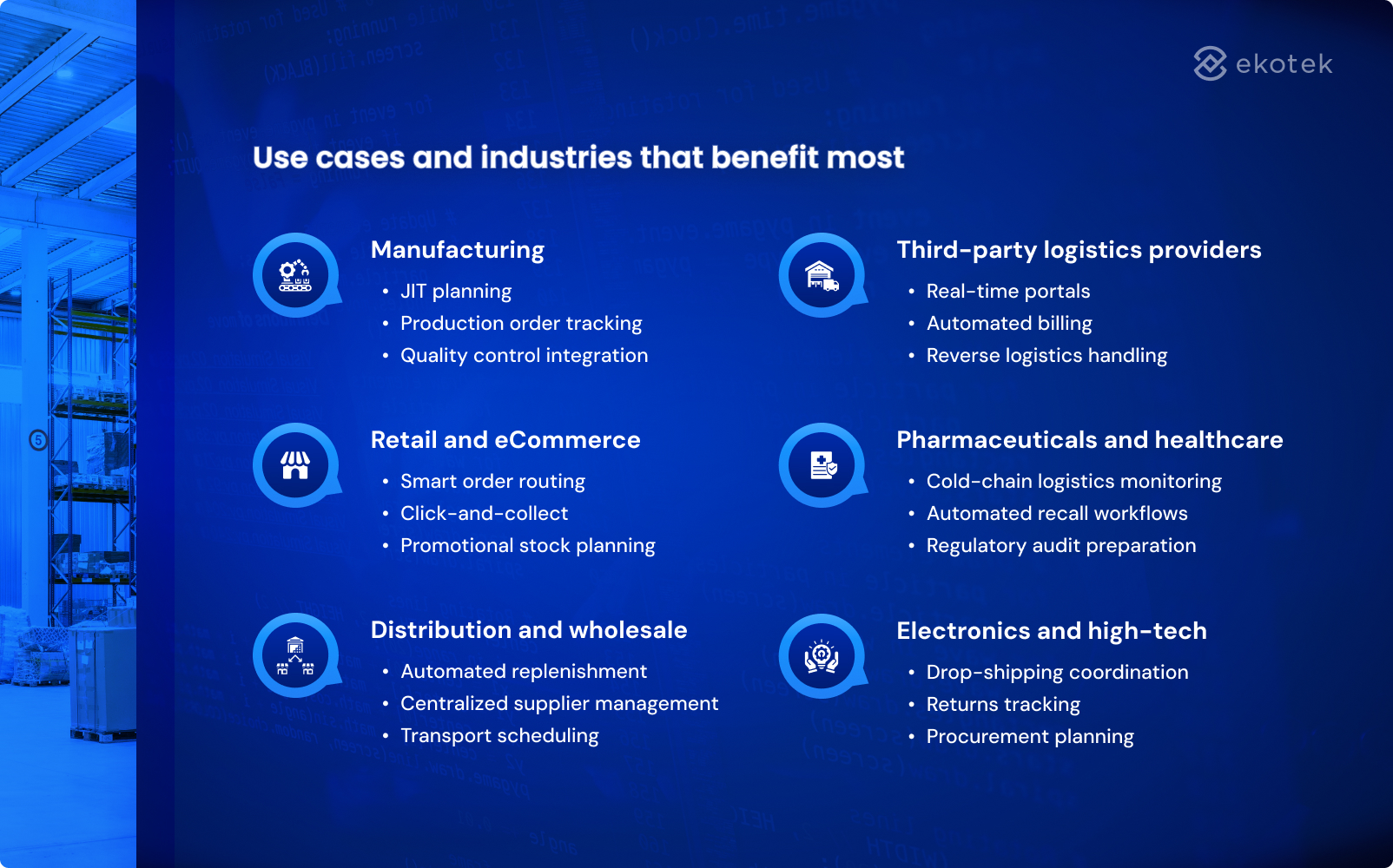 Use cases and industries that benefit most