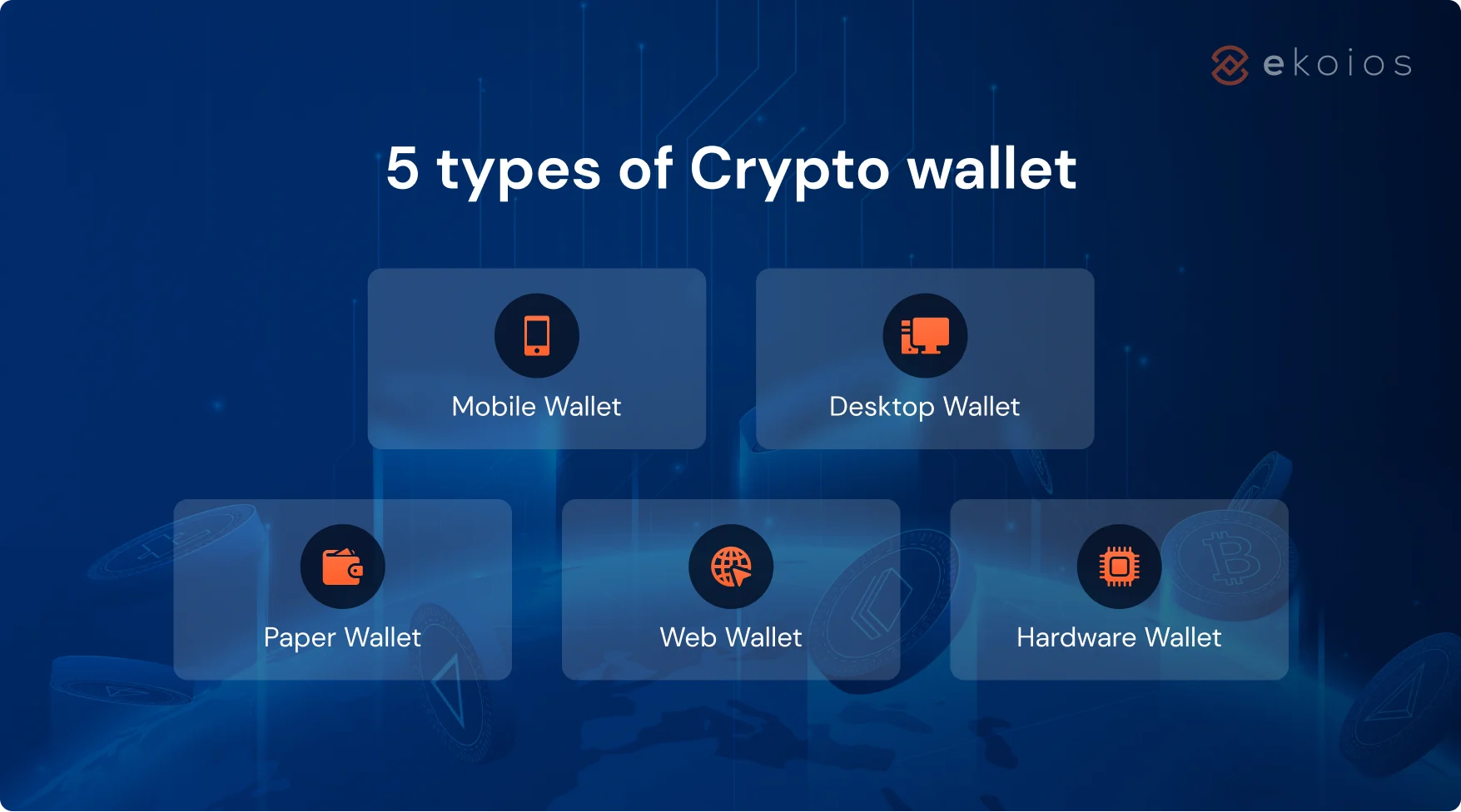 5 types of crypto wallet