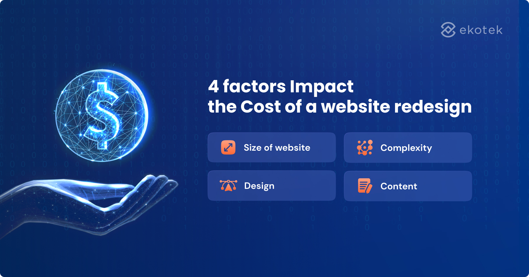 cost of a website redesign