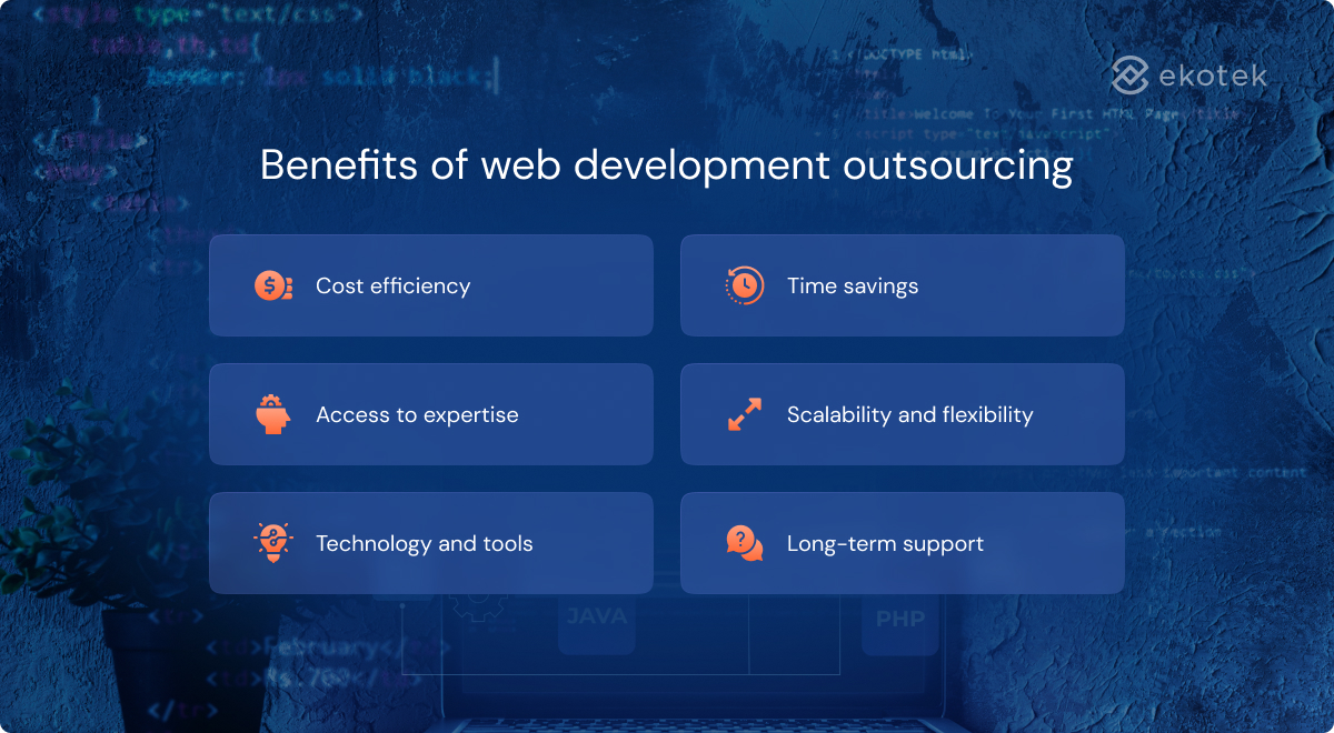 Benefits of web development outsourcing