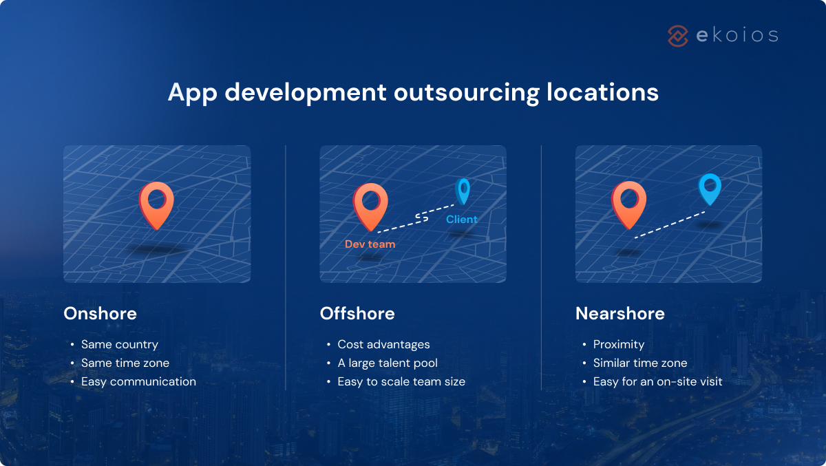 Onshore offshore nearshore