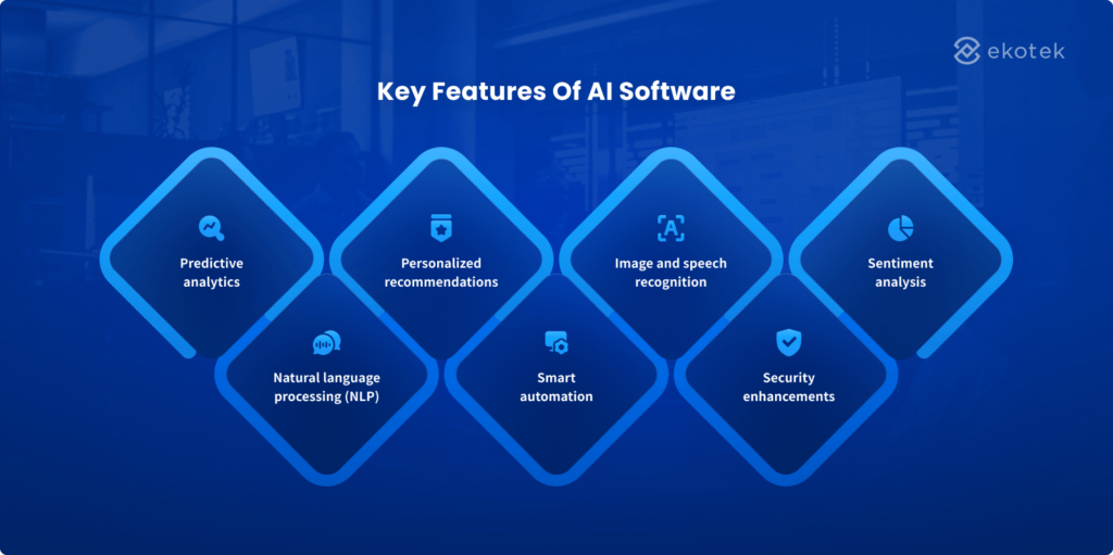 Key features of AI software