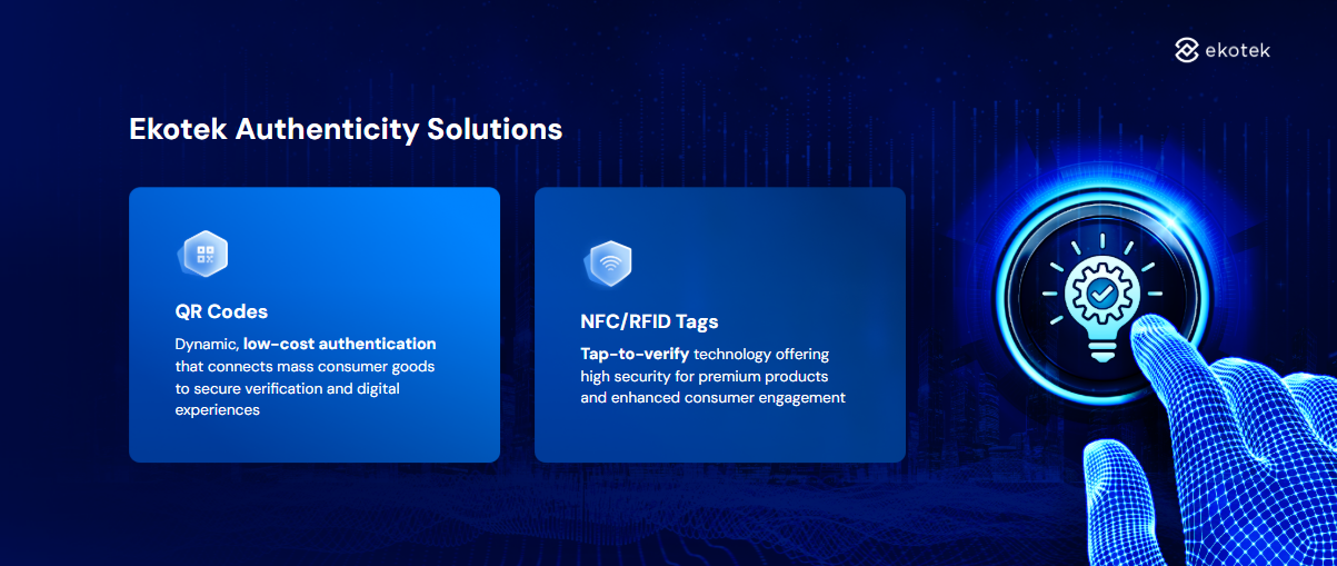 Digital authenticity