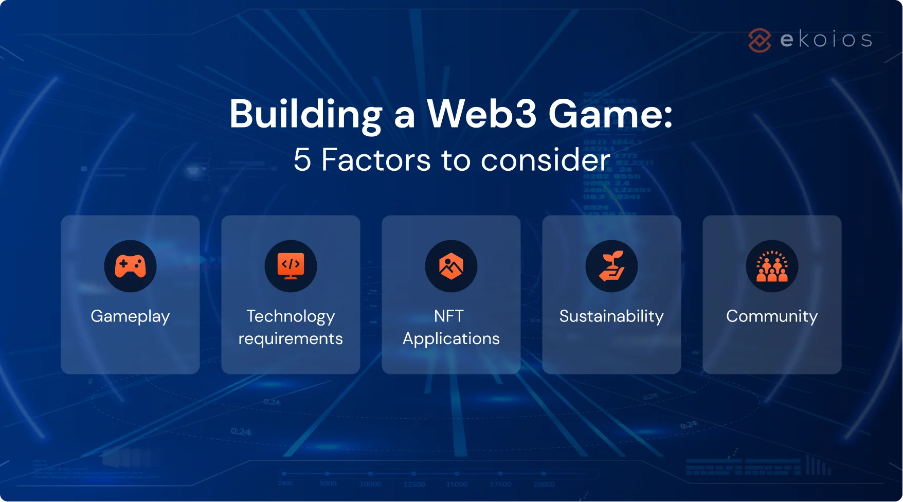 building a web3 game: 5 factors to consider