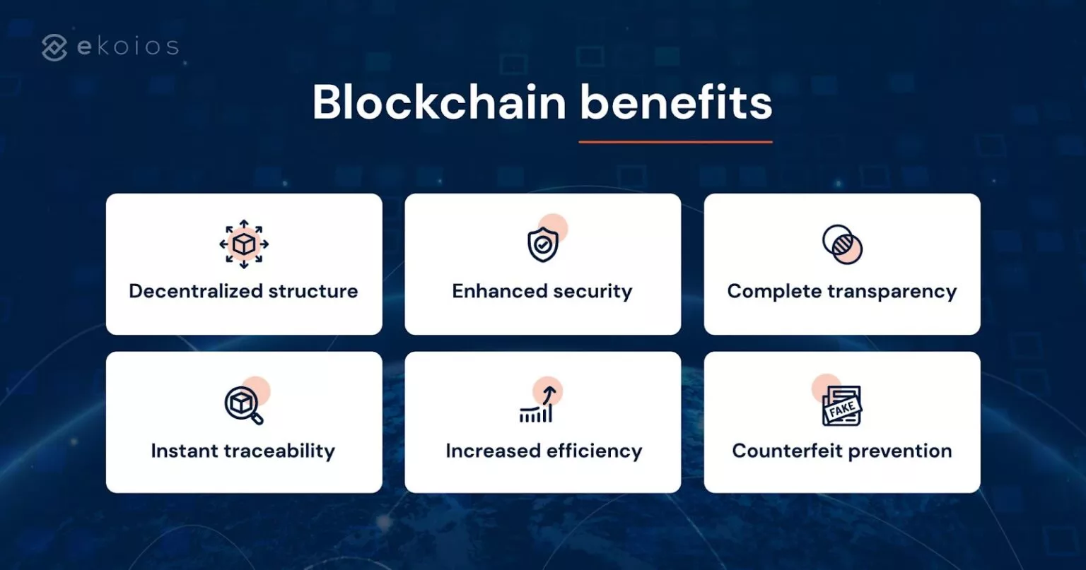 blockchain benefits